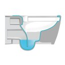 Cuvette WC Suspendu Duravit ME by Starck Rimless &agrave; fond creux 25290900001