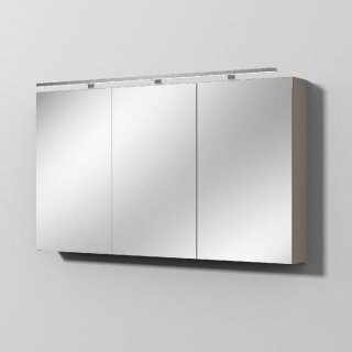 SANIPA SD14767 Melamin-SPS MILLA Reflection (SD147)