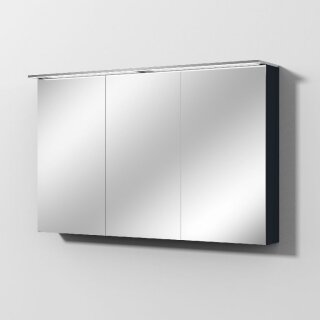 SANIPA SD1561R Melamin-SPS MALTE Reflection (SD156)