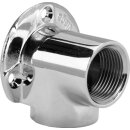 Viega 109158 Wandscheibe 1421