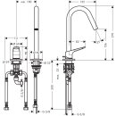 HANSGROHE 34132140 2-Loch Waschtischarmatur Axor