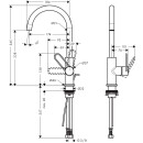 HANSGROHE 38036300 Waschtischmischer 240 Axor Uno