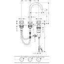 AXOR 48070800 3-Loch Waschtischarmatur Select 170