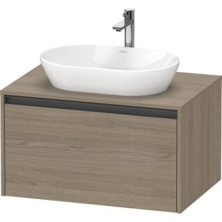 DURAVIT K24885035350000 Konsolen-WTU wandhängend Ketho.2 550x