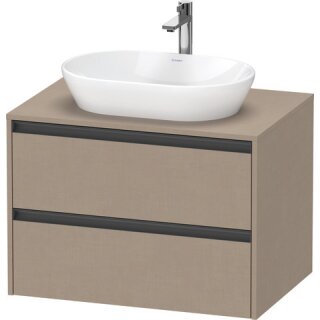 DURAVIT K24895075750000 Konsolen-WTU wandhängend Ketho.2 550x