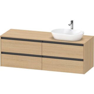 DURAVIT K24899R30300000 Konsolen-WTU wandhängend Ketho.2 550x