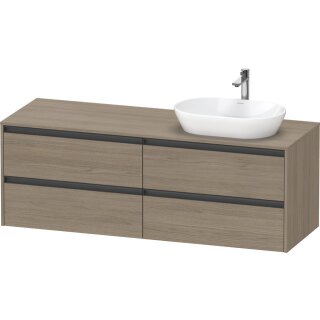 DURAVIT K24899R35350000 Konsolen-WTU wandhängend Ketho.2 550x