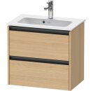 DURAVIT K25255030300000 WTU wandh. Ketho 2,2 Schubk. Compact