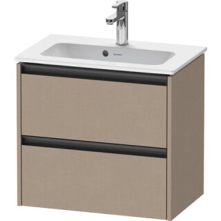 DURAVIT K25255075750000 WTU wandh. Ketho 2,2 Schubk. Compact