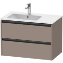 DURAVIT K25267043430000 WTU wandh. Ketho 2, 2 Schubk.