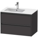 DURAVIT K25267080800000 WTU wandh. Ketho 2, 2 Schubk.