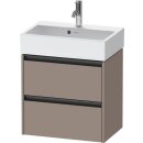 DURAVIT K25273043430000 WTU wandh. Ketho 2,2 Schubk.Compact