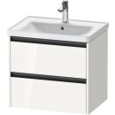 DURAVIT K25282022220000 WTU wandh. Ketho 2, 2...