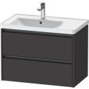 DURAVIT K25285080800000 WTU wandh. Ketho 2, 2...