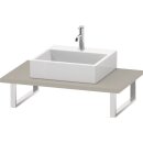 DURAVIT LC106C08383 L-Cube KS 800-2000x550x30mm, Taupe