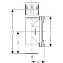 Geberit 393503141  Silent-Pro Reinigungsst&uuml;ck