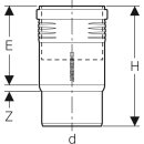 Geberit 393418141 Silent-Pro Langmuffe