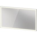 DURAVIT LC7383018180100 LCU SPL 1200x67x700 W&szlig;...