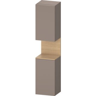 DURAVIT QA1346L30430010 QTG HS 400x360x1760 bs. Mt. H 3H Tü 2