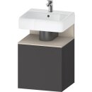 DURAVIT QA4077R83490000 QTG WTU WH Ek. 490x420x645 Gt Mt. H