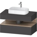 DURAVIT QA4731055490000 QTG KWTU WH Ek. 1000x550x600 Gt...