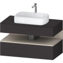 DURAVIT QA4731083800000 QTG KWTU WH Ek. 1000x550x600 Gt...