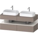 DURAVIT QA4767022430010 QTG KWTU WH Ek. 1400x550x600 bs. Mt.