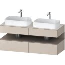 DURAVIT QA4767043910010 QTG KWTU WH Ek. 1400x550x600 Tp. Mt.