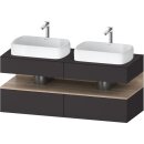 DURAVIT QA4767055800010 QTG KWTU WH Ek. 1400x550x600 Gt...