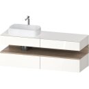 DURAVIT QA4777055220000 QTG KWTU WH Ek. 1600x550x600...