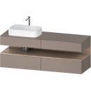 DURAVIT QA4777055430000 QTG KWTU WH Ek. 1600x550x600 bs. Mt.
