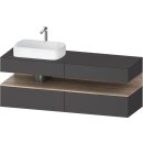 DURAVIT QA4777055490000 QAT KWTU WH Eck 1600x550x600 Gt...
