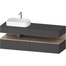 DURAVIT QA4777055490010 QTG KWTU WH Ek. 1600x550x600 Gt...