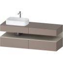 DURAVIT QA4777083430010 QAT KWTU WH Eck 1600x550x600 bs. Mt.