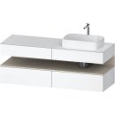 DURAVIT QA4778083180000 QTG KWTU WH Ek. 1600x550x600...