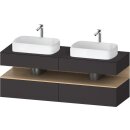 DURAVIT QA4779030800000 QTG KWTU WH Ek. 1600x550x600 Gt Smt