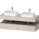 DURAVIT QA4779043910010 QTG KWTU WH Ek. 1600x550x600 Tp. Mt.