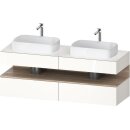DURAVIT QA4779055220010 QAT KWTU WH Ek. 1600x550x600...