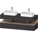 DURAVIT QA4779055800010 QTG KWTU WH Ek. 1600x550x600 Gt...
