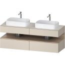 DURAVIT QA4779055830010 QAT KWTU WH Ek. 1600x550x600 Tp. Smt