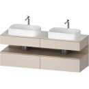 DURAVIT QA4779055910010 QTG KWTU WH Ek. 1600x550x600 Tp. Mt.