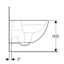 Keramag 500600018 Acanto Tiefsp&uuml;l-WC, sp&uuml;lrandlos
