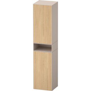 DURAVIT ZE1353L30830000 Hochschrank Zencha 360x400x1760mm Eic