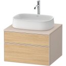 DURAVIT ZE4820030830000 Konsolen-WTU wh. Zencha...