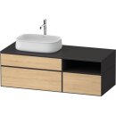 DURAVIT ZE4828030800000 Konsolen-WTU wh Zencha...