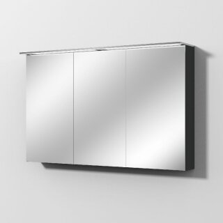 SANIPA SD1561B Melamin-SPS MALTE Reflection (SD156)