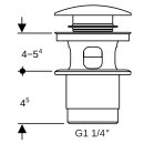 Geberit 152076211 Ablaufventil mit Druckbet&auml;tigung