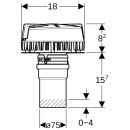 Geberit 359034001 Pluvia Dachwassereinlauf