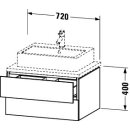 Duravit LC581605555 LC KWTU WH 720x547x400 Front: Ei