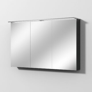 SANIPA SD1561X Melamin-SPS MALTE Reflection (SD156)